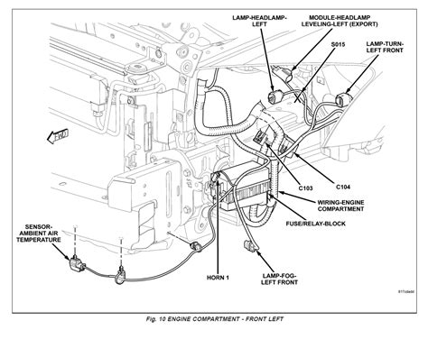 Horn Quit Working On My Patriot Jeep Patriot Forums