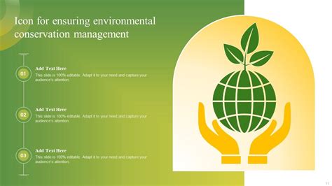 Conservation Management Powerpoint Ppt Template Bundles Ppt Template