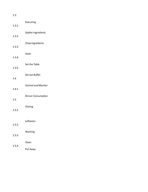 Solution Qso Module Two Wbs Dictionary Studypool