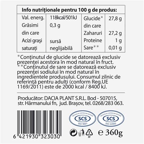 Dulceata De Smochine Fara Zahar 360g Dacia Plant Farmacia Tei Online