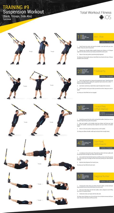 Entrainement Aux Sangles De Suspension Ou Avec Un Trx Suspension Workout Trx Exercice