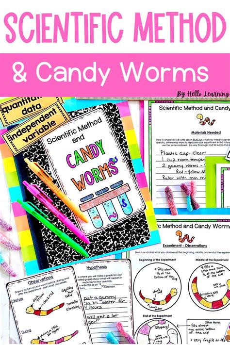 Scientific Method Activity Easy Gummy Worm Science Experiment Lab Scientific Method