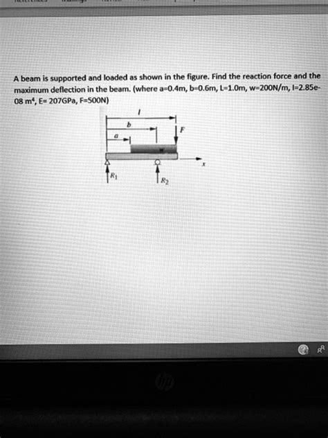 Solved A Beam Is Supported And Loaded As Shown In The Figure Find The