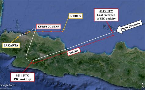 Indonesias Batik Air Pilots Fell Asleep For Almost 30 Minutes Mid Flight Investigation Reveals