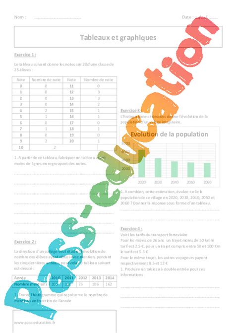 Tableaux Et Graphiques 6ème Exercices Corrigés Pdf à Imprimer