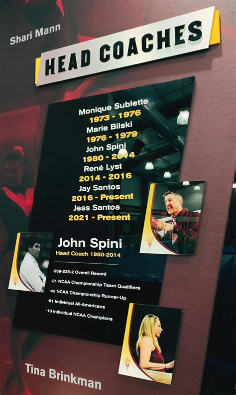 The facility upgrades keep rolling... - Sun Devil Gymnastics