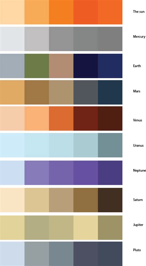 Color Palettes inspired by planets, moons,and stars Venus Planet Color ...