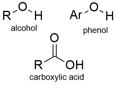 How can we determine if an organic compound with an OH functional group ...