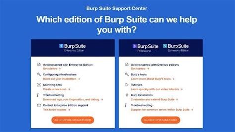 Burp Suite Community Edition TechRadar 76 Hot Sex Picture