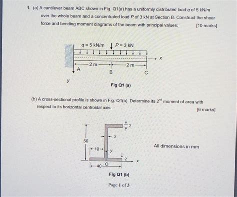 Solved A A Cantilever Beam Abc Shown In Fig Q A Has Chegg