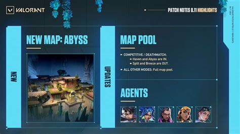 Valorant Abyss Map Guide The New Abyss Map Is Amazing