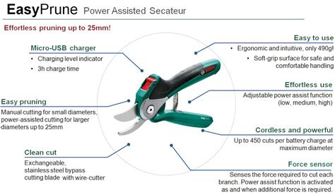 Bosch EasyPrune Cordless Powered Secateurs 3.6v / 1.5Ah / 25mm | Bosch ...