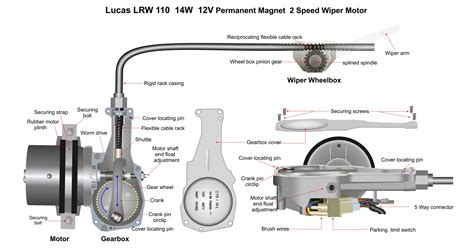 Valeo Wiper Motor Wiring Diagram Audi Valeo Wiring Diagram [view 36 ] Switch Wiring 5 Wire Wiper