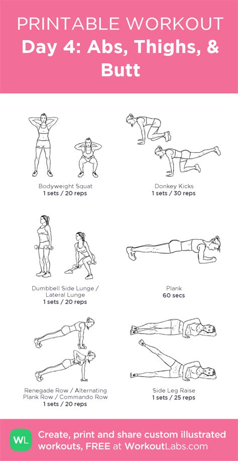 Dumbbells Only Workout Full Body Power · Workoutlabs Fit Artofit