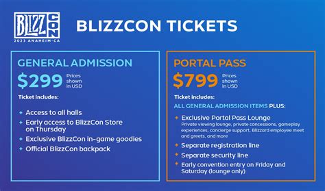 BlizzCon 2023: Additional tickets on sale September 29, in-person ...