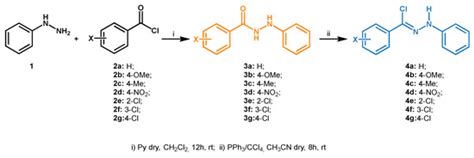 Pharmaceutics Free Full Text Novel Regioselective Synthesis Of 1 3