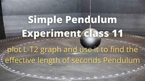 Simple Pendulum Diagram Class 11