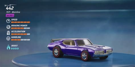 How To Unlock Every Secret Car In Hot Wheels Unleashed