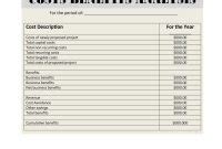 Cost Benefit Analysis An Expert Guide Smartsheet Throughout Business