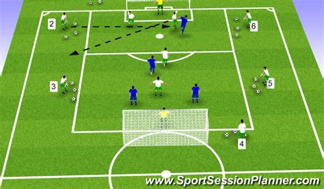 Footballsoccer Defending Game Heading Practice Technical Heading