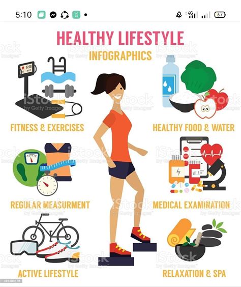 Cut Out Different Examples Of Health Lifestyle From Old Magazines Or