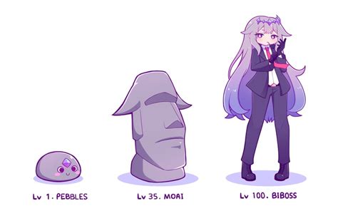 Koseki Bijou Pebble And Agent 47 Hololive And 2 More Drawn By Aya