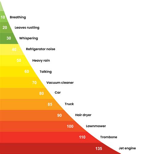 How to make your kettle quieter - Consumer NZ