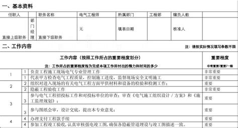 电气工程师岗位职责说明secretword文档免费下载文档大全