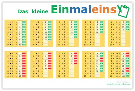 X Zum Ausdrucken Klasse Mathematik Einmaleins Mit Einmaleins Porn