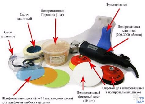 Как правильно выполнить абразивную полировку вашего автомобиля?