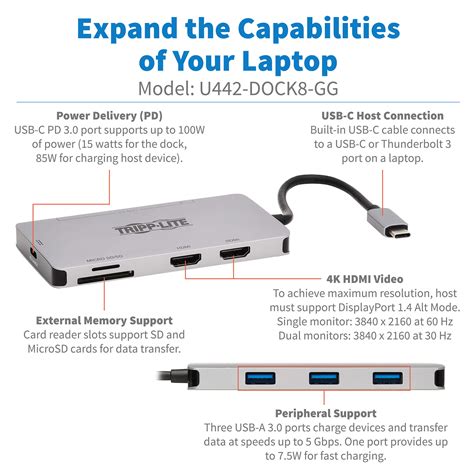 Usb C Dock Dual Display K Hdmi Usb A Hub W Charging Eaton