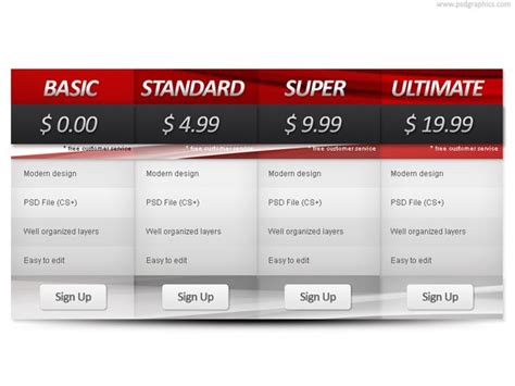 Automotive Pricing Table Template (PSD) - pafpic