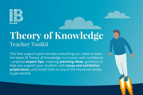 Ib Theory Of Knowledge Ib Diploma