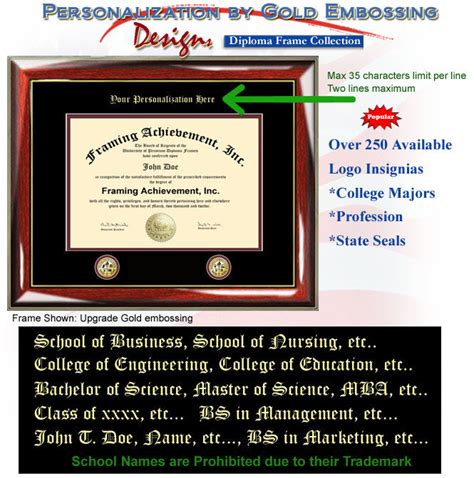 University Diploma Frame College Graduation Frames Ts Plaques