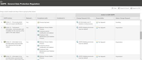 Documenting Your Business Rules And Mapping The Regulation Against