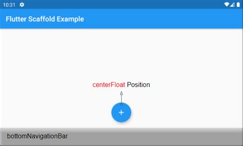 Flutter Scaffold Tutorial With Examples O7planning Org