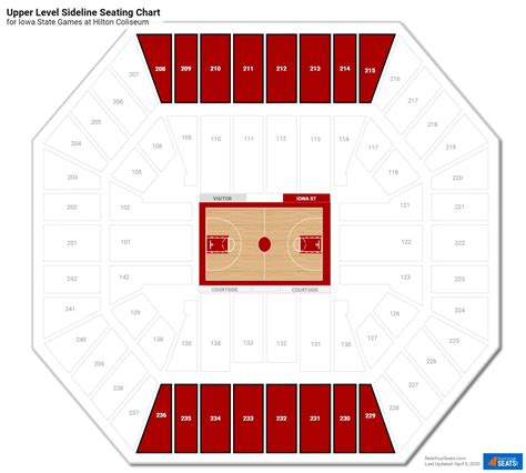 Hilton Coliseum Parking Map