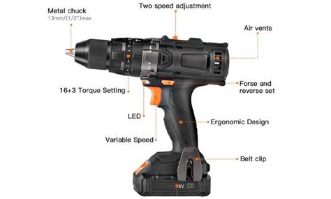 How To Use An Impact Driver A Simple Guide Dripmotion