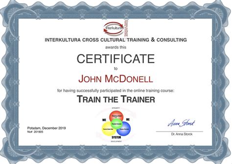 Train the Trainer. Integral and Intercultural Certification Course.