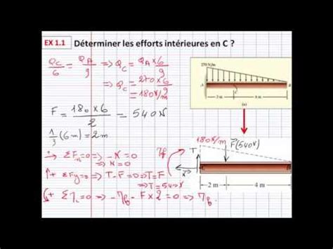 résistance des matériaux exemple 1 déterminer les efforts internes