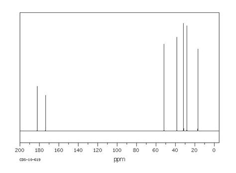 R Methylglutaric Acid Monomethyl Ester H Nmr