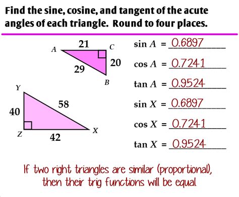 Basics Of Trigonometric Ratios