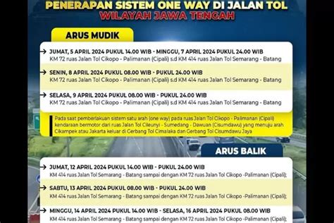 Penerapan Sistem One Way Dalam Arus Mudik Dan Arus Balik Lebaran 2024