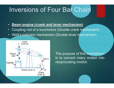 Kinematic Inversions PPT