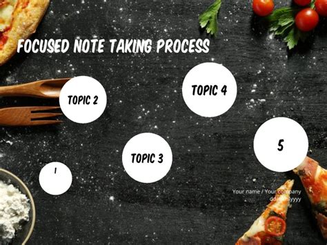 Focused Note Taking Process By Chloe Bowers On Prezi