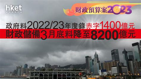 【財政預算案2023】政府料202223年財赤1400億元 財政儲備3月底料降至8200億元