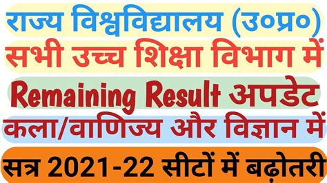 Rajju Bhaiya University Latest News Rajju Bhaiya University Result