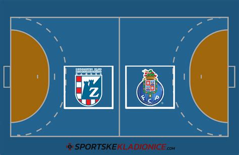 Ppd Zagreb Vs Porto Tipovi Savjeti I Kvote Cet