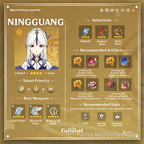 Ningguang Support Dps Build Genshin Impact Hoyolab