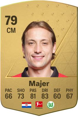 FC 24 Best CM Center Midfielder Players Ultimate Team Top 100